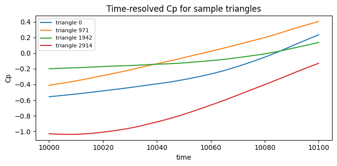 ../../../_images/use_cases_pressure_coefficients_calculate_cp_8_1.png