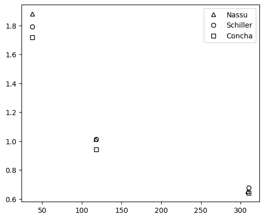 ../../../_images/a1ecd217903b409b770f045202c406d6f2040a6fd7b9162387e1a1c46209c124.png