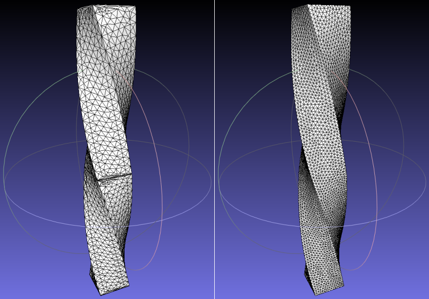 Mesh regularity