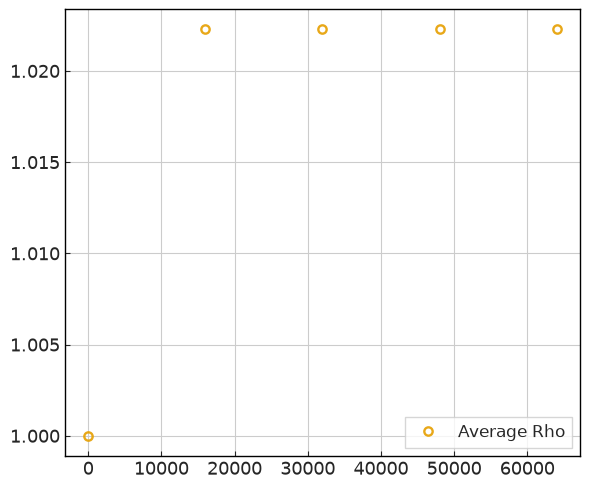 ../../../_images/validation_analytical_02_poiseuille_channel_flow_02.3_poiseuille_channel_vel_neumann_15_0.png