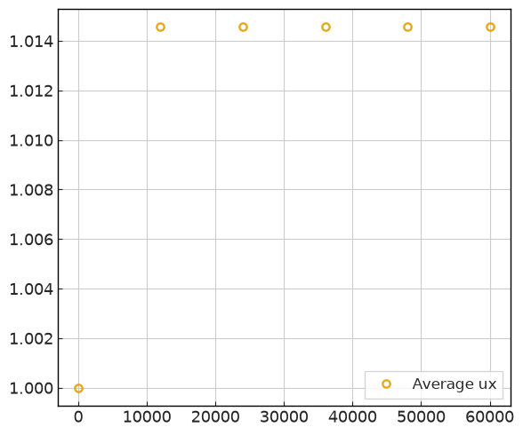 ../../../_images/validation_analytical_02_poiseuille_channel_flow_02.4_poiseuille_channel_multilevel_15_0.png