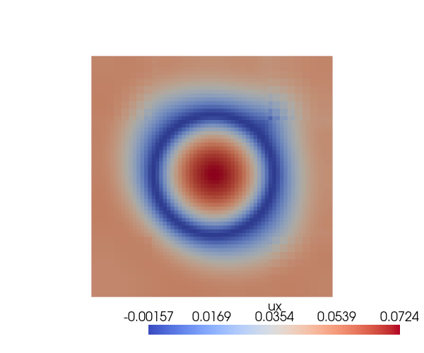 ../../../_images/validation_analytical_03_poiseuille_pipe_flow_03.2_poiseuille_pipe_vel_neumann_15_1.png