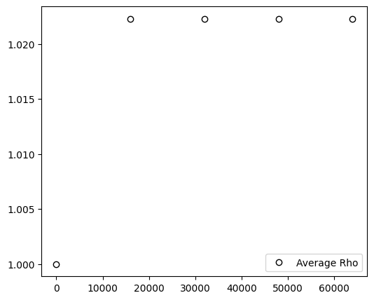 ../../../_images/validation_cases_02_poiseuille_channel_flow_02.3_poiseuille_channel_vel_neumann_15_0.png