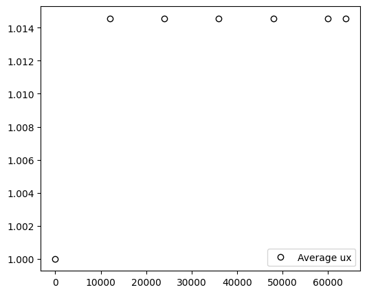 ../../../_images/validation_cases_02_poiseuille_channel_flow_02.4_poiseuille_channel_multilevel_15_0.png