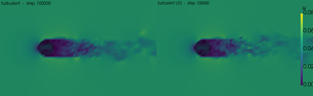 ../../../_images/validation_external_aero_01_flow_over_sphere_01.1_flow_over_sphere_20_1.png