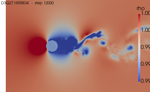 ../../../_images/validation_external_aero_02_flow_over_cylinder_02_flow_over_cylinder_18_2.png