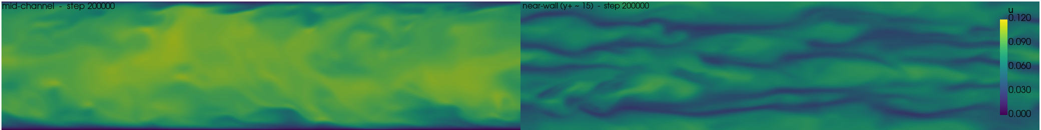 ../../../_images/validation_turbulence_02_turbulent_channel_flow_02.2_turbulent_channel_180_11_1.png