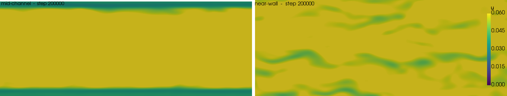 ../../../_images/validation_turbulence_02_turbulent_channel_flow_02.3_turbulent_channel_2003_12_1.png