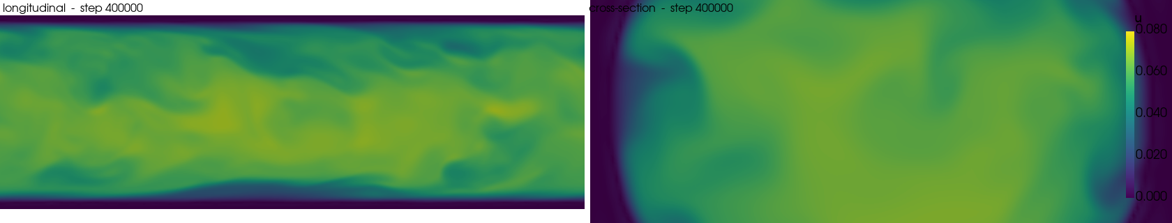../../../_images/validation_turbulence_03_turbulent_pipe_flow_03_turb_pipe_flow_180_19_1.png
