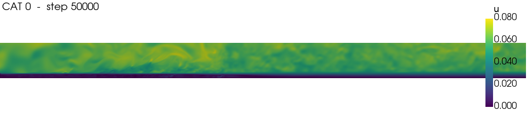 ../../../_images/validation_wind_engineering_01_atmospheric_boundary_layer_01_atm_BL_sem_35_1.png