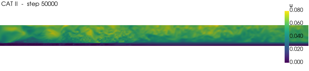 ../../../_images/validation_wind_engineering_01_atmospheric_boundary_layer_01_atm_BL_sem_35_2.png