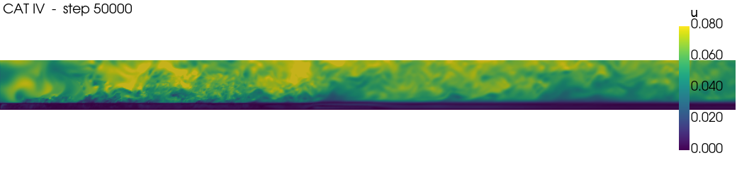 ../../../_images/validation_wind_engineering_01_atmospheric_boundary_layer_01_atm_BL_sem_35_3.png