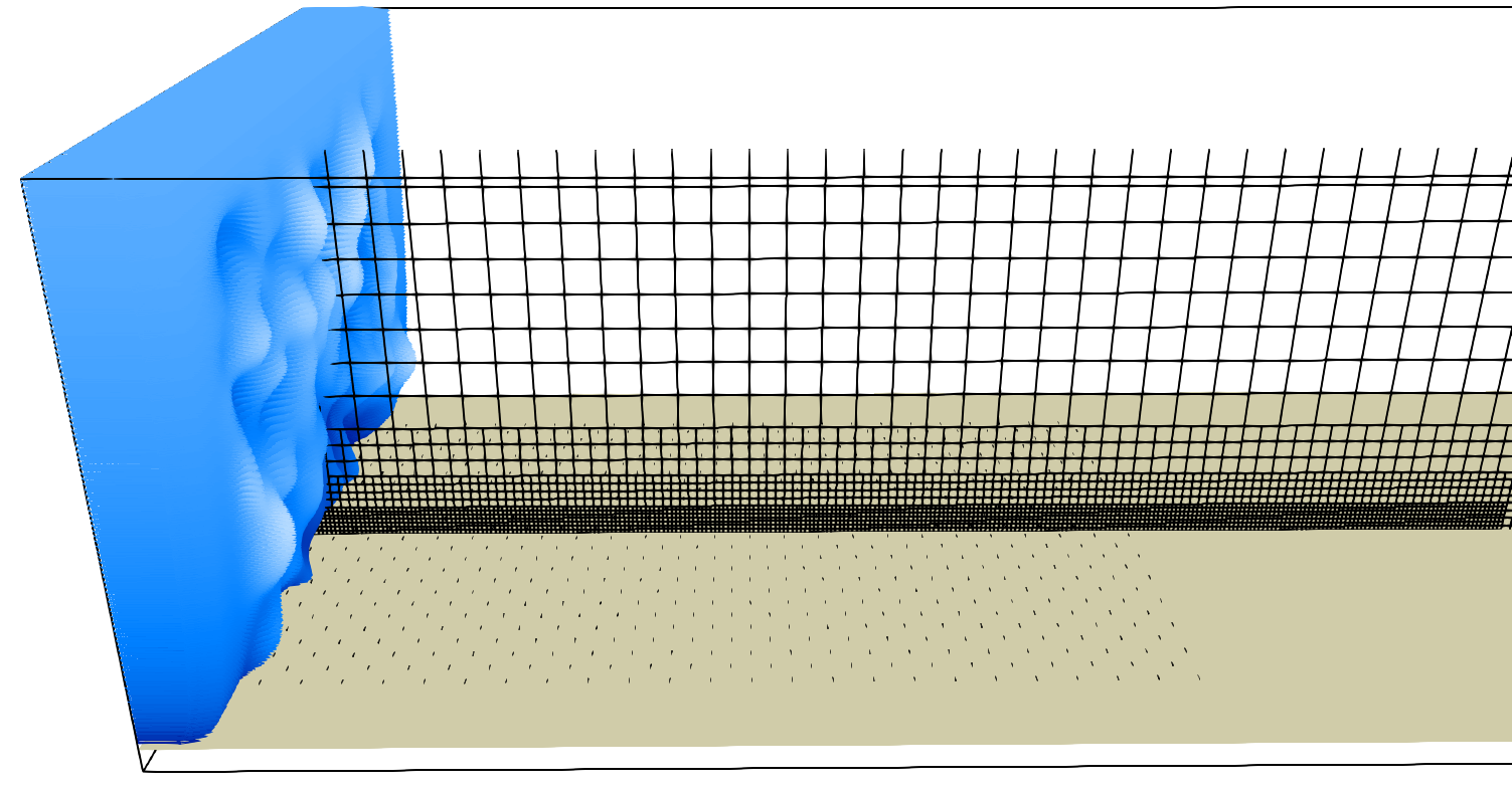 Atmospheric Boundary Layer
